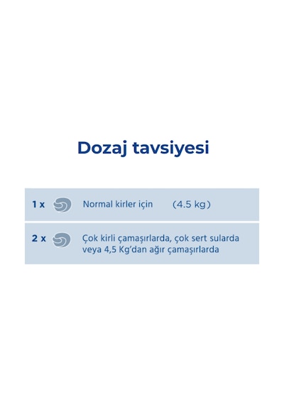 Dalli Renkli Çamaşırlar İçin Tablet Çamaşır Deterjanı 3'ü Bir Arada 12 Yıkama 2'li Set