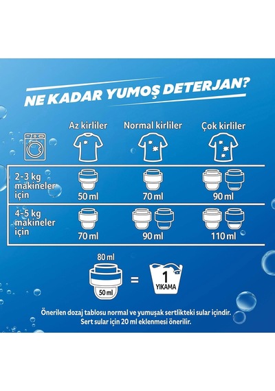 Sıvı Bakım Deterjanı Tüm Renkler 30 Yıkama 1500 Ml