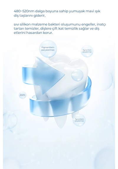 Robo Şarjlı Titreşimli 360 U Diş Fırçası Şarjlı