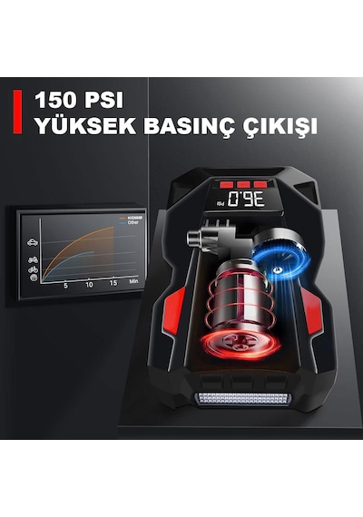 Kobb KB220 12/220V 150 PSI Dijital Basınç Göstergeli Lastik Şişirme Pompası