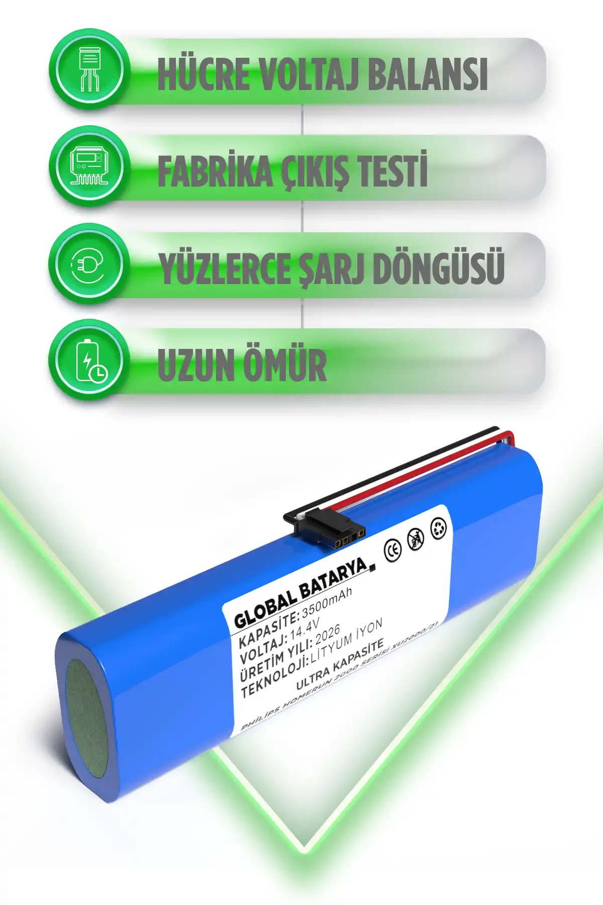 Philips Homerun 2000 Serisi Xu2000/21 Uyumlu Batarya 14.4v 3500mah Li-ion Pil Ultra Kapasite