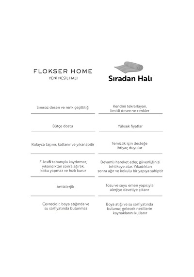 Flokser Home Bonita Halı 160x230 Ölçü Çok Renkli