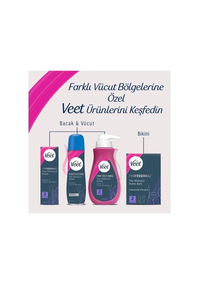 Professional Tüm Cilt Tipleri Tüy Dökücü Krem 2 X 400 Ml Ekonomik Set