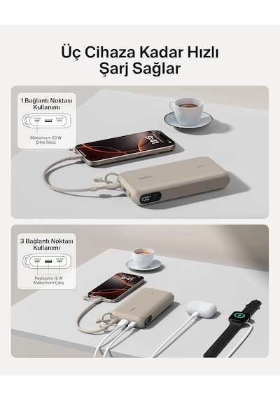 Belkin Boostcharge Power Bank 20000 Mah Display, Pd 20w Usb-c Kablolu Bej
