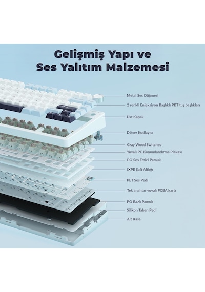 Aula F75 Mekanik Rgb Tkl Graywood V4 Switch Kablosuz Makrolu Hot Swap Türkçe Q Klavye Pastel