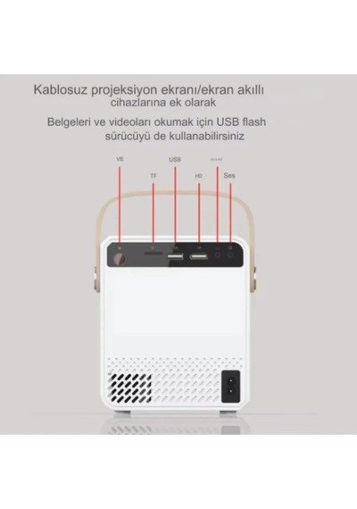 Android 4k Destekli Lcd Led Projeksiyon Cihazı