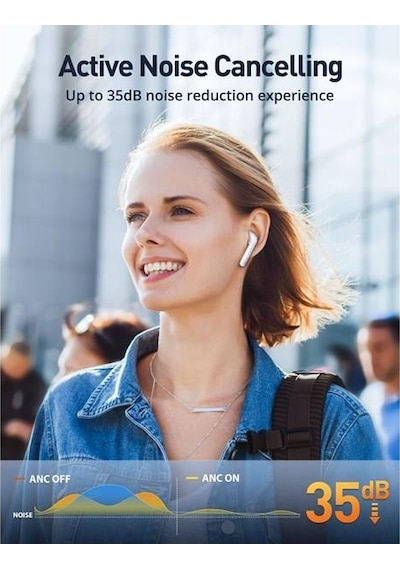 Taotronıcs TT-BH1118-WH Anc Mikrofonlu 5.3 Bluetooth Kulaklık