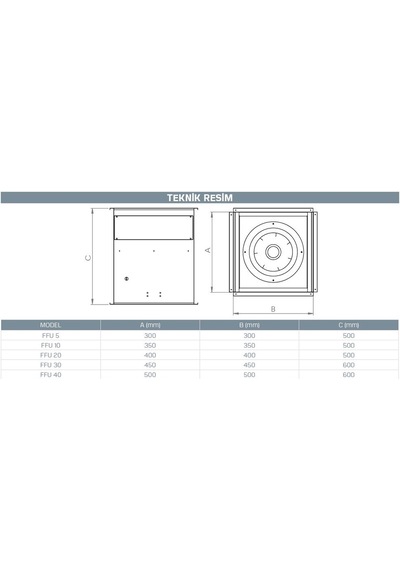 Kayıtes FFU 30 Filtreli Fan G4 + Aktif Karbon Filtreli 3230 M³/H