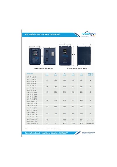 90 Kw 900vdc 3 Faz/380vac Sulama Pompası Inverteri