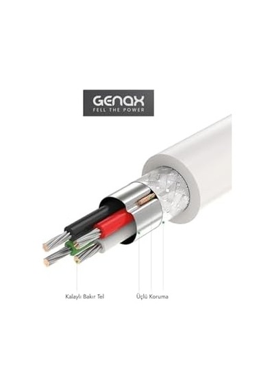 2 Metre Usb Type-c Uçlu Kablo Yüksek Performans