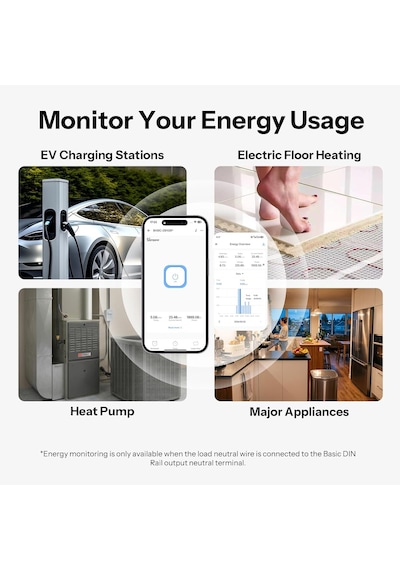 Tr Basic Dın Ray Basıc-zb1gsp Zigbee Akıllı Anahtar, Dın Ray İçin, Zigbee 3.0 Enerji İzlemeli Akıllı Ev Kontrol