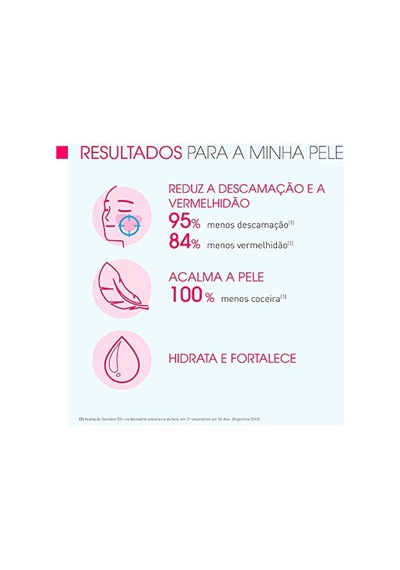 Bioderma Sensibio Ds+ Cream Hassas Ciltler Yağlı Pullanma Ve Kızarıklık Karşıtı Yatıştırıcı Bakım Kremi 40 Ml