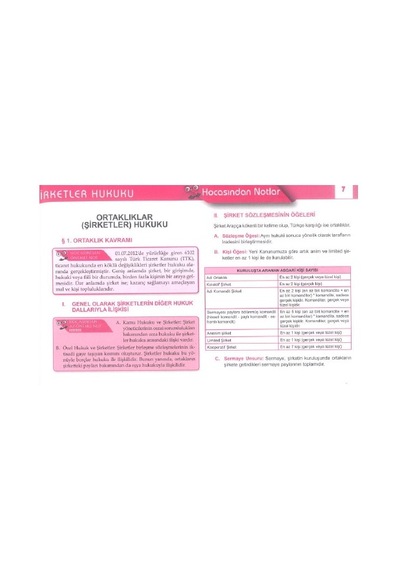 Ticaret Hukuku 2 Şirketler Hukuku Ayşe Sarıca