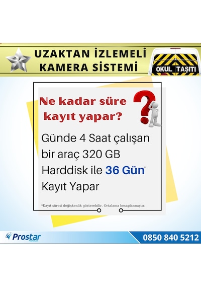 Okul Servis Kamera Sistemi Seti Uzaktan Izlemeli 4 Kameralı 7 İnç Hdmi Monitör 320 Gb Harddisk Dahil