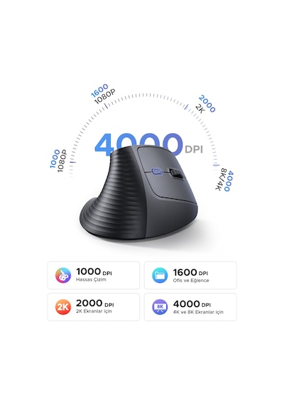 Ugreen Dikey Ergonomik Fare Kablosuz Bt 5.0+2.4g 5 Düğmeli, 1000/1600/2000/4000 Dpı Mouse, Siyah, 55916 -