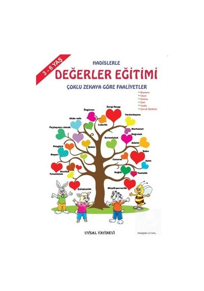Hadislerle Değerler Eğitimi Çoklu Zekaya Göre Faaliyetler Kod .