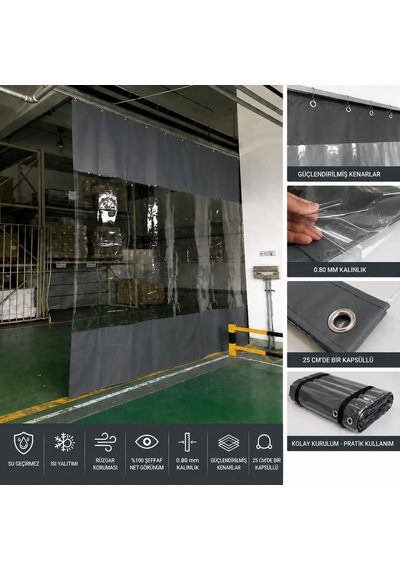 1,70 Metre X 2.25 Metre Şeffaf Pvc Branda Perde 0,80 Mm Kapsüllü Sanayi Oto Yıkama Kafe Veranda Teras