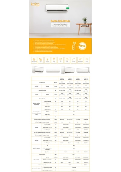 Kaira DTXR25E 9000 BTU Wi-Fi Duvar Tipi Inverter Klima
