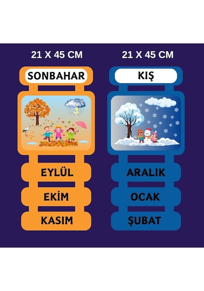 Mevsimler Panosu 4 Mevsim 7