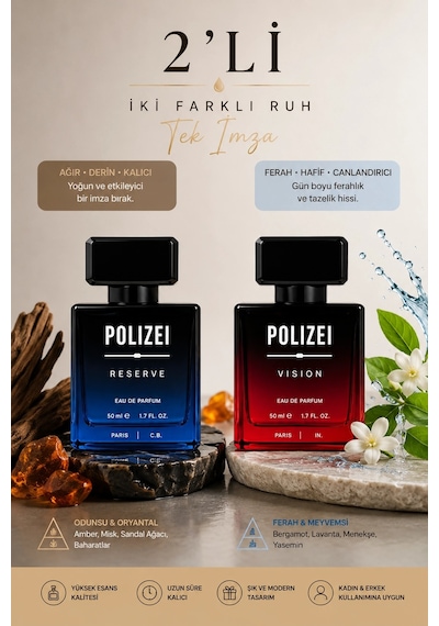 Polizei 2'li Erkek Parfüm Edp 50 Ml Kalıcı Odunsu Ve Fresh Koku Diğer 15681937