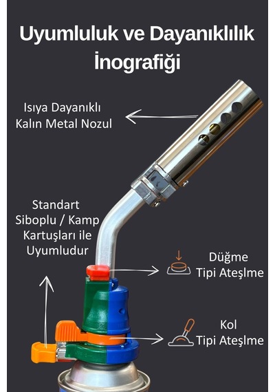 Kıng Profesyonel Multifonksiyonel Otomatik Gaz Pürmüz Başlık Torch Tkt-205 Mavi - Turuncu