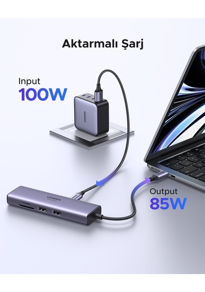 Ugreen 7-in-1 2 Usb 3.0, 100w Type-c, 4k/30hz Hdmı, Rj45, Sd, Tf, 60515