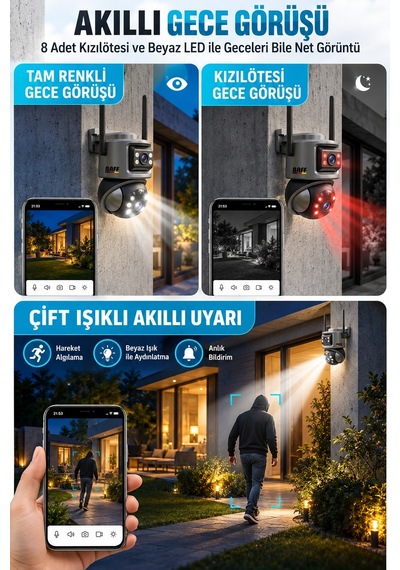 Baff Ics-5632 6mp Çift Lens Wifi Akıllı Güvenlik Kamerası Ptz Aı İnsan Algılama Hareket Takip Gece Görüşlü