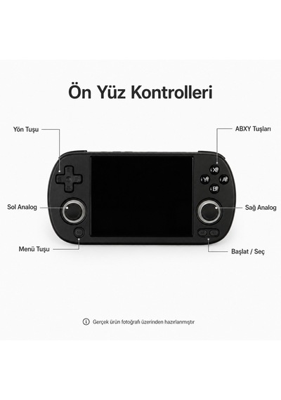 Rg40xxh Retro El Oyun Konsolu 4.0 İnç Ips Ekran, Taşınabilir Retro Atari Konsolu