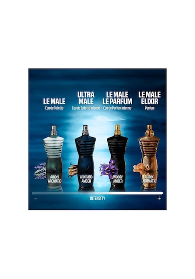 Jean Paul Gaultier Le Parfüm 125 Ml Erkek Parfüm Fresh