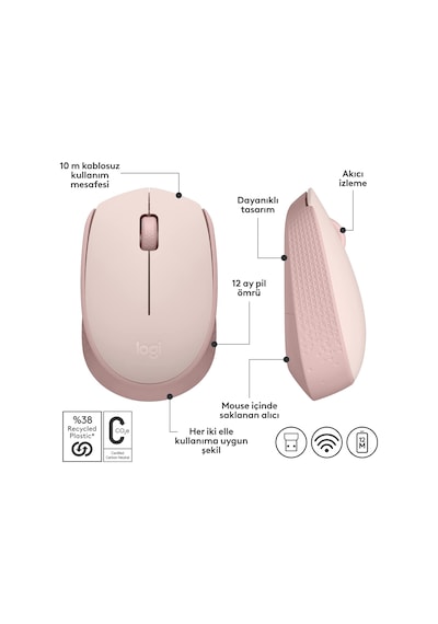 M171 Kablosuz Mouse, Pc, Mac, Dizüstü Bilgisayar İçin, 2,4 Ghz, Usb Mini Alıcılı, Optik İzleme, 12 Aylık Pil Ömrü, Sağ Ve Sol Elle Kullanıma Uygun, Pembe