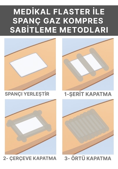 Ağaoğlu Spanç Gazlı Bez 7,5x7,5cm 16 Katlı 500 Adet