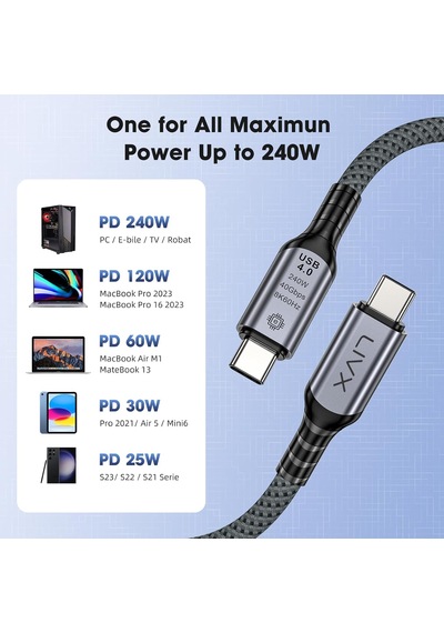 Fast Usb 4.0 40gbps, 240w, 8k60hz Usb4.0 Usb-c Kablosu 1 Metre Gri Klv-01 2