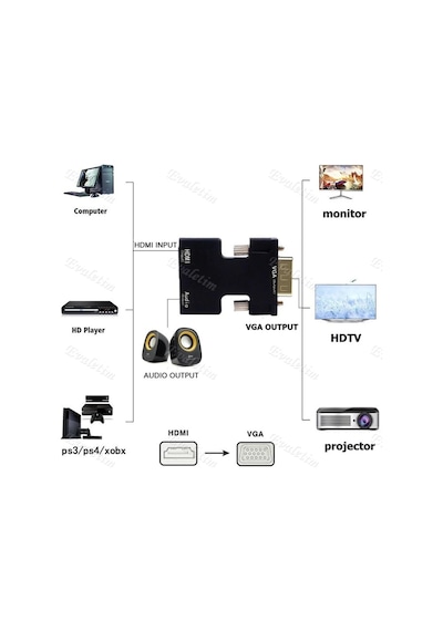 Ses Destekli Hdmı To Vga Çevirici Dönüştürücü 4499P Adaptör
