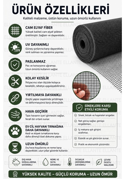 Fiber Sineklik Teli 60 Cm X 1 Metre Cam Elyaf, Uv Dayanımlı, Dayanıklı Pencere Ve Kapı Sinekliği