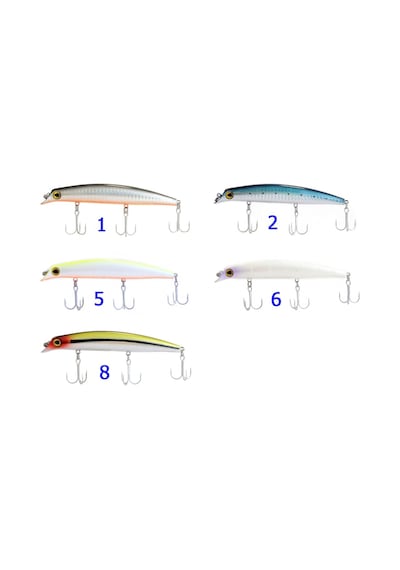 Protackle Beak Sahte Balık - Boy 12 Cm, Ağırlık 15 Gram