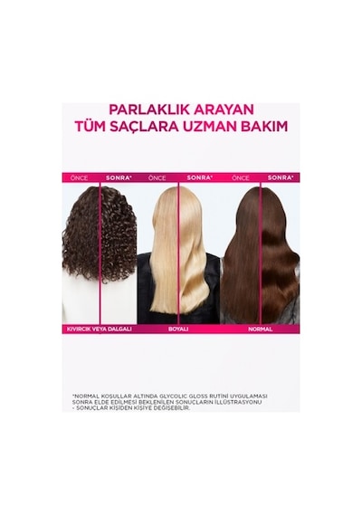 Elseve Glycolic Gloss Mükemmel Parlaklık Sampuan Ve Laminasyon S PKT.ELSEVE.024