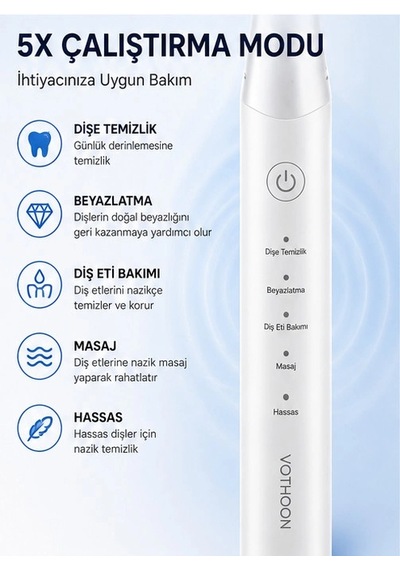 Şarjlı Diş Fırçası 15000 Vpm Titreşim Gücü, 500mah Batarya, 5 Temizlik Modu Beyaz