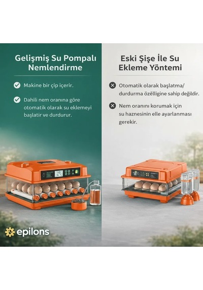 Fx100 Tam Otomatik Kuluçka Makinesi 100 Yumurta Kapasiteli Yeni Nesil Havalandırma Otomatik Su S