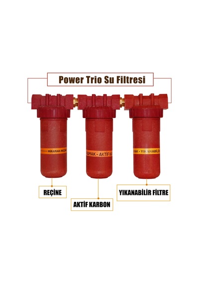 Power Trio Su Filtresi 3/4''inç