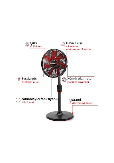 Einhell GE-CF 18/320 P Li - Solo Akülü Vantilatör (Akü ve Şarj Hariç) - 3408071