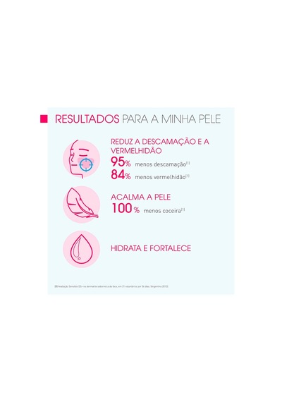 Bioderma Sensibio Ds+ Cream Hassas Ciltler Yağlı Pullanma Ve Kıza Standart