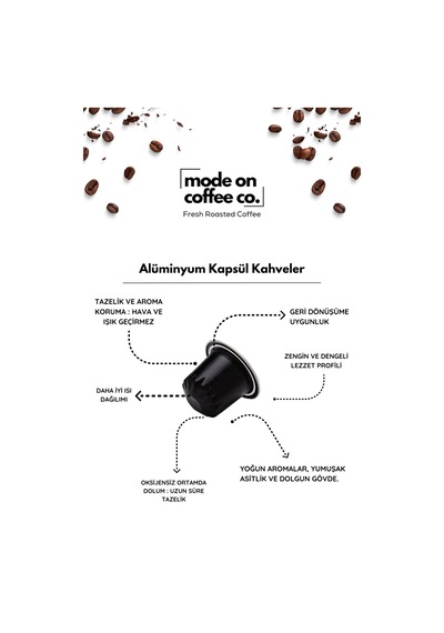 Beast Mode Nespresso Uyumlu Alüminyum Kapsül Kahve - 10'lu Paket