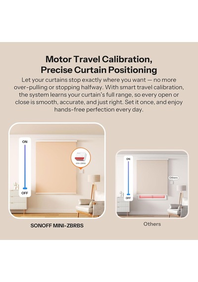 Zigbee Mini-zbrbs Akıllı Panjur Kontrol Rölesi Mini-zbrbs