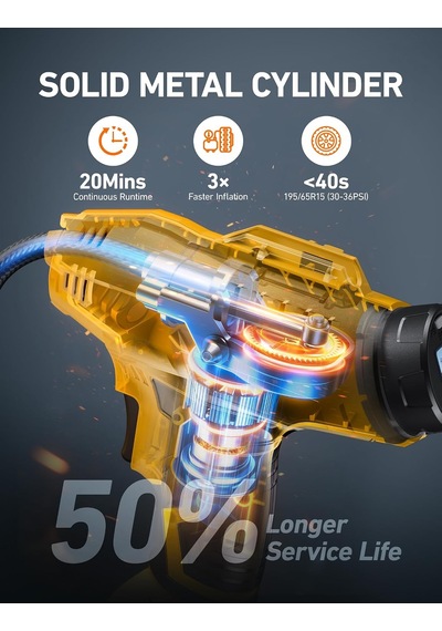 2'si 1 Arada Metal Silindir Hava Kompresörü, 20v Pil Ve 12v Araç Güç Kaynağı, Motosiklet, Araba Ve Bisiklet İçin