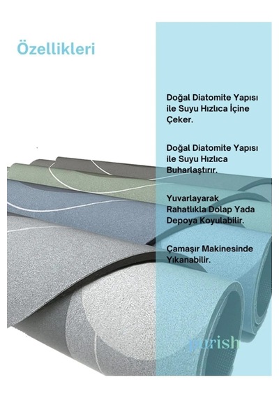 Sihirli Su Emici Banyo Paspası Kaymaz Tabanlı Abdest Paspası Siyah 40x60cm Sihirli Su Emici Banyo Paspası Kaymaz Tabanlı Abdest Paspası Siyah 40x60cm