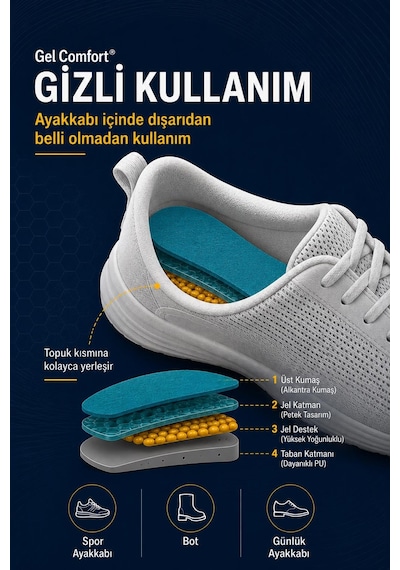 Gc26 3 Cm Jel Boy Uzatıcı Yarım Tabanlık Topuk Destekleyici Ortopedik Boy Uzatan Jel Topukluk