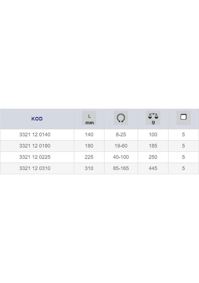 Izeltaş Iç Segman Pensi Düz 225Mm