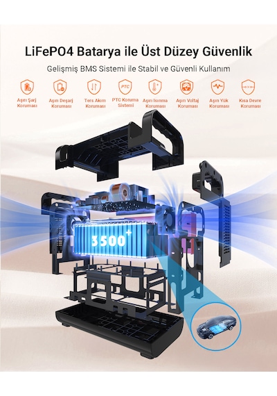 Gt1200 Taşınabilir Güç İstasyonu 1210wh 1500w Lifepo4 Batarya 2500w Tepe Güç Hızlı Şarj Kamp, Karavan Ve Ev İçin Power Station