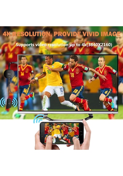 Mirascreen Kablosuz Görüntü Aktarıcı / Wireless Display Dongle Ve Wi-fi Anten Kablosu Seti