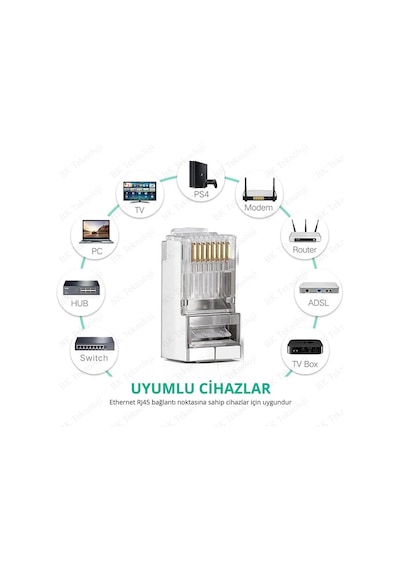 Yeni Nesil Delikli Ez Rj45 Cat6 Metal Jak Konnektör 10 Lu Paket